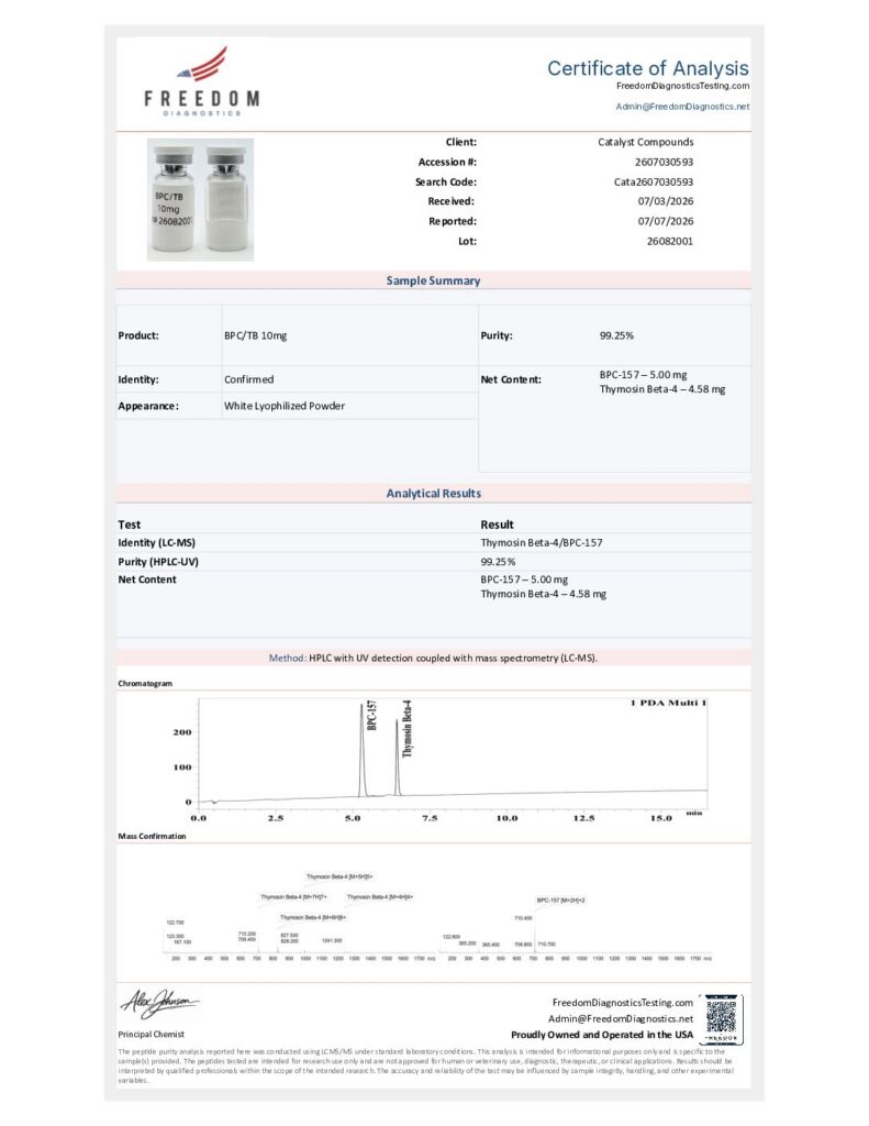 BPC:TB 10mg FD