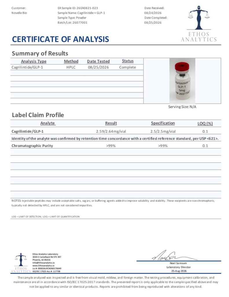 Cagrilinitide + GLP-1 NB (1)