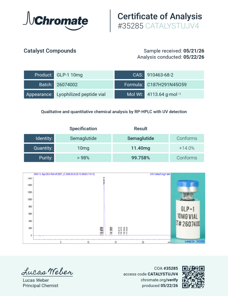 Semaglutide 10mg