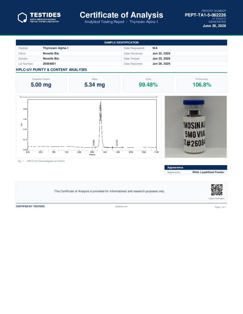 Thymosin Alpha-1
