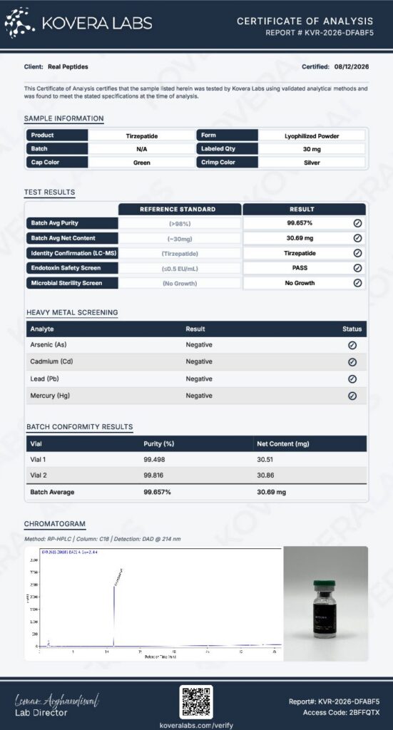 Tirzepatide_N_A_All_Reports
