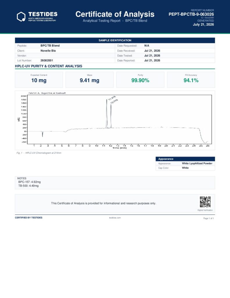 Wolverine (BPC_TB) Blend 10mg