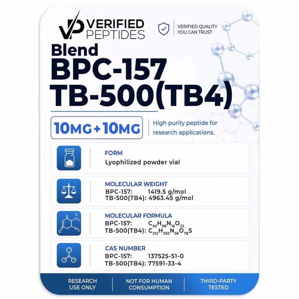 Verified Peptides BPC-157 + TB-500 Blend