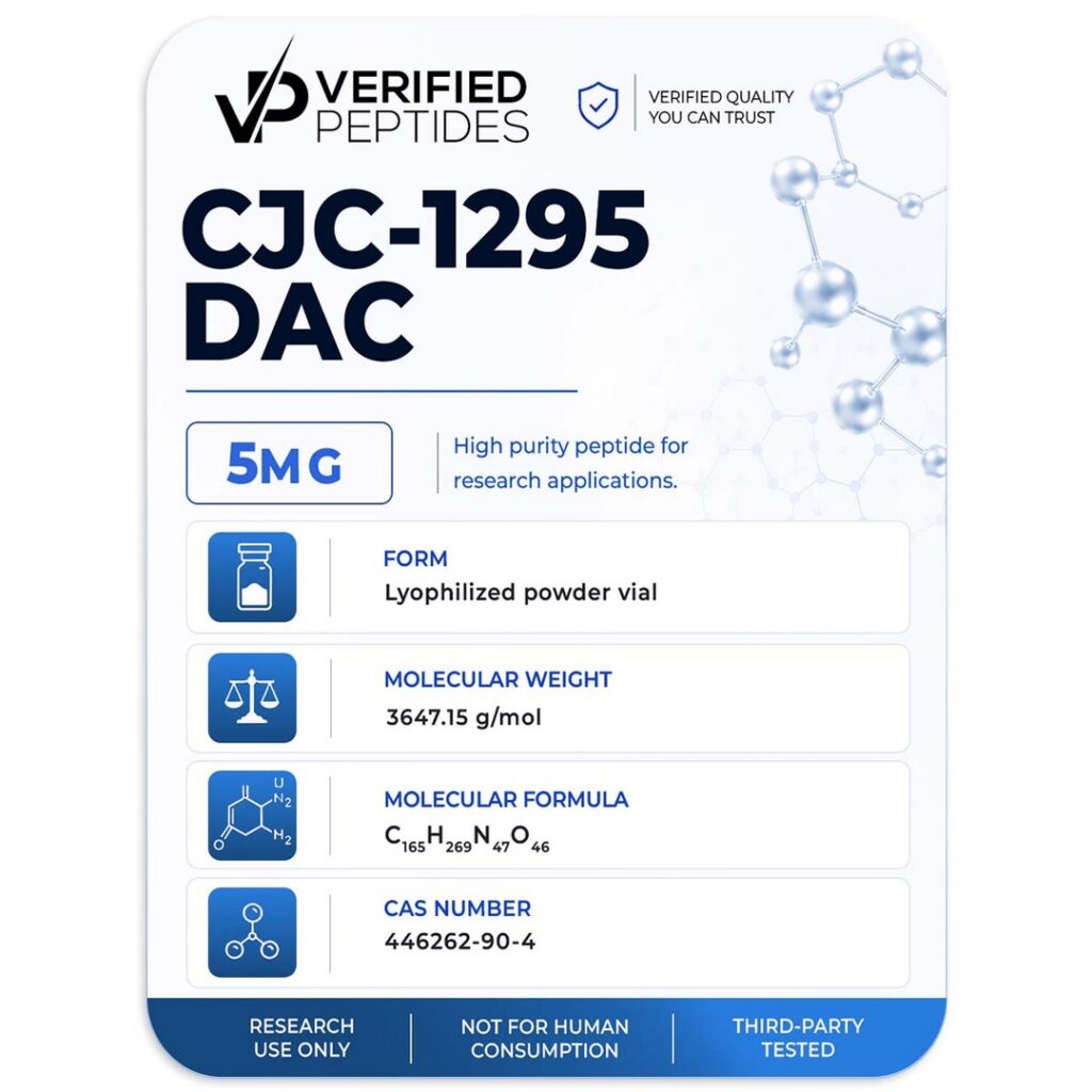 Verified Peptides CJC-1295 (with DAC)