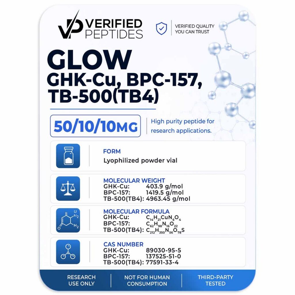 Verified Peptides GLOW Blend