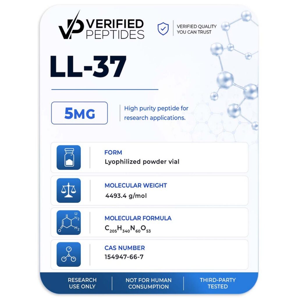 Verified Peptides LL-37