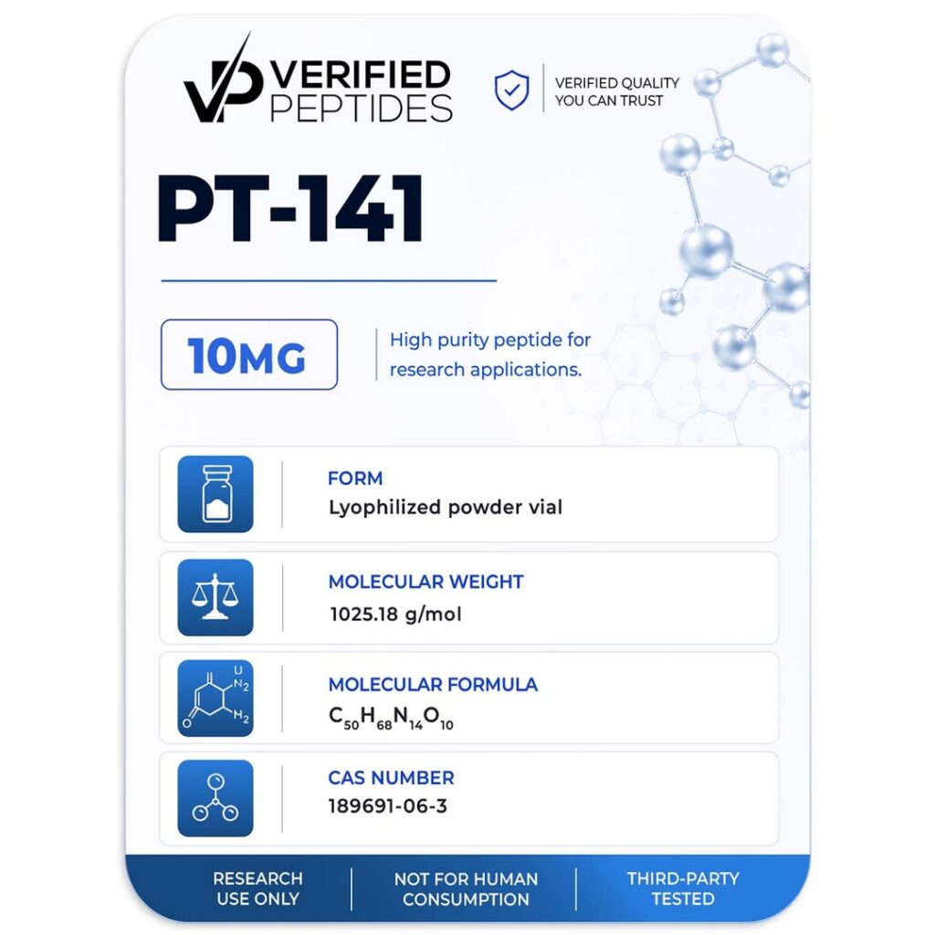 Verified Peptides PT-141