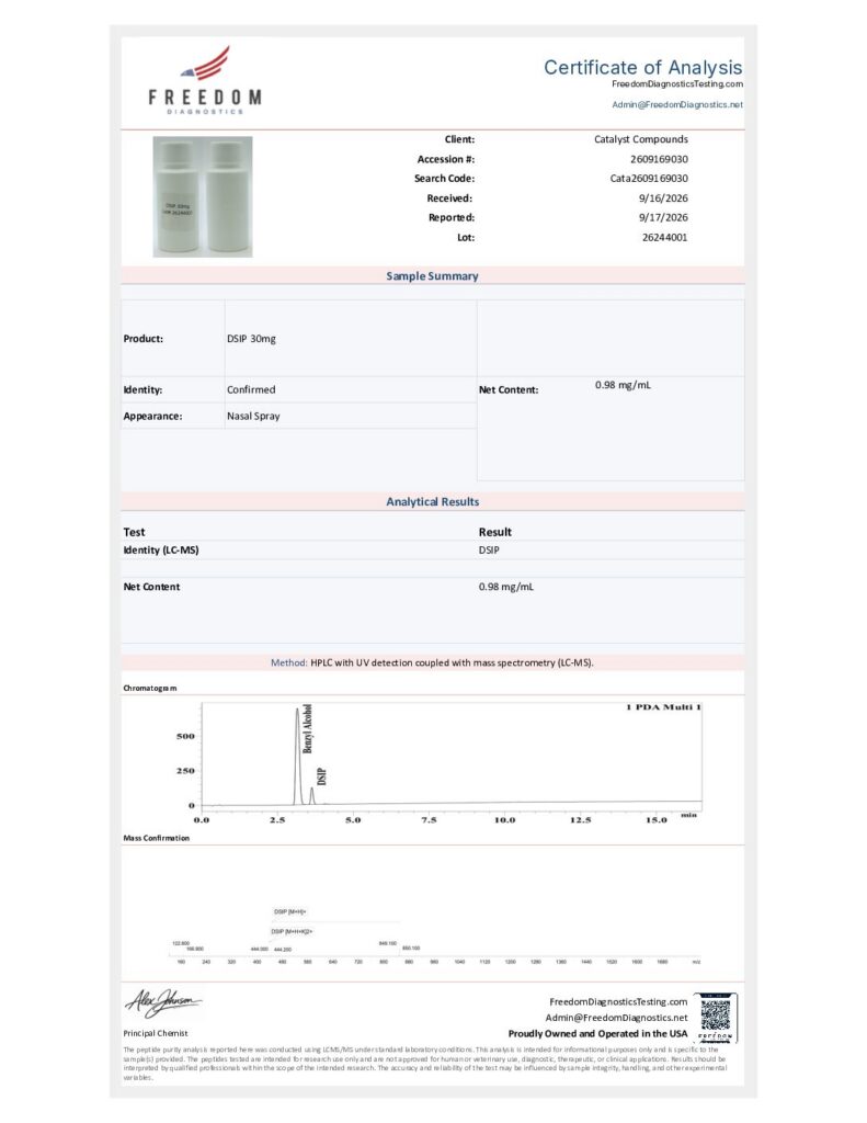 Catalyst Compounds DSIP Liquid Spray COA lot 26244001