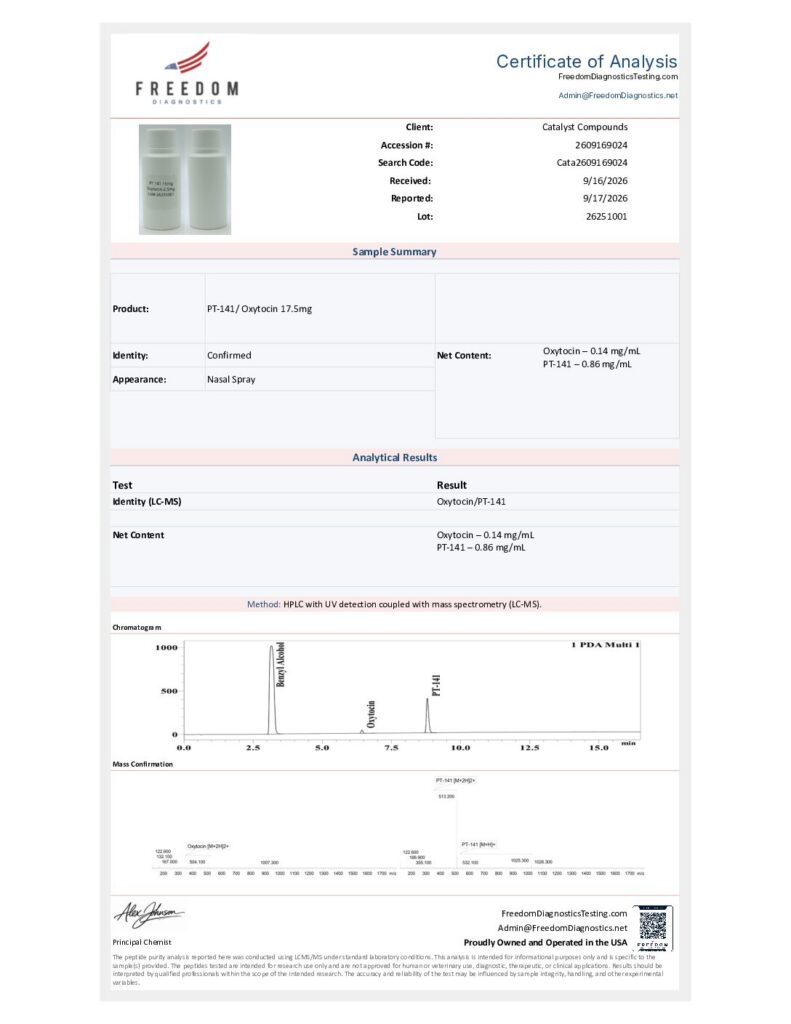 Catalyst Compounds PT-141 / Oxytocin Liquid Spray COA lot 26251001