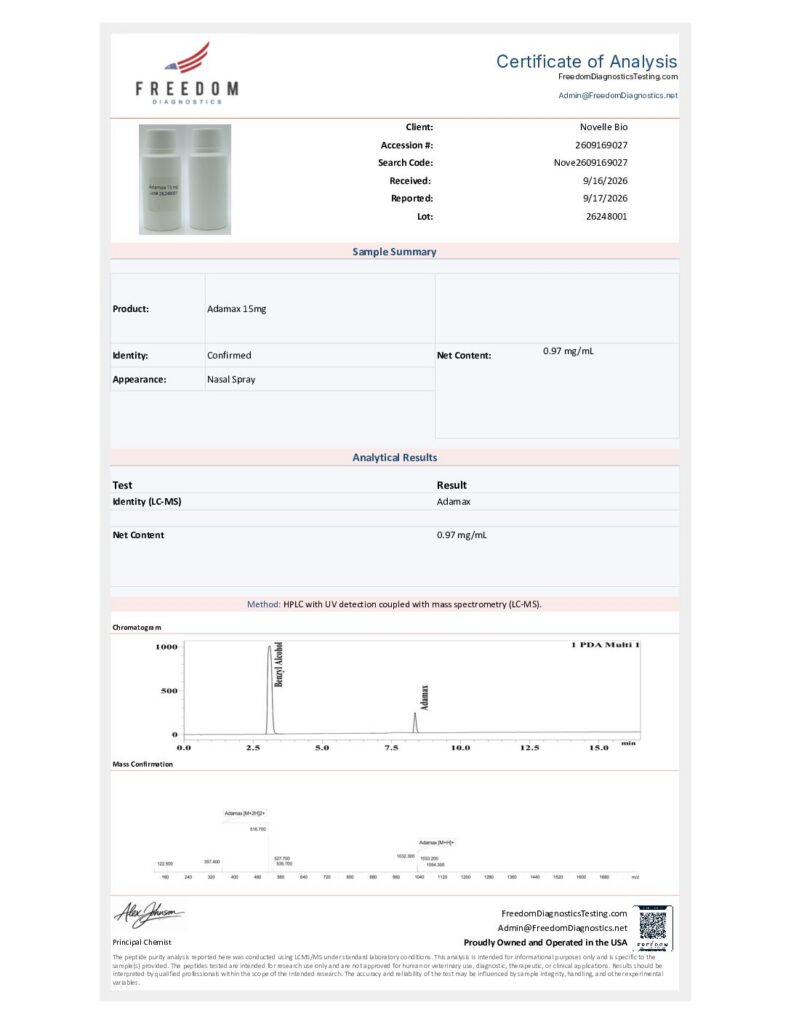 Novelle Bio Adamax Liquid Spray COA lot 26248001