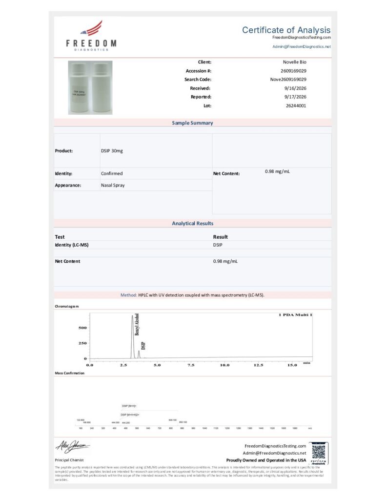 Novelle Bio DSIP Liquid Spray COA lot 26244001