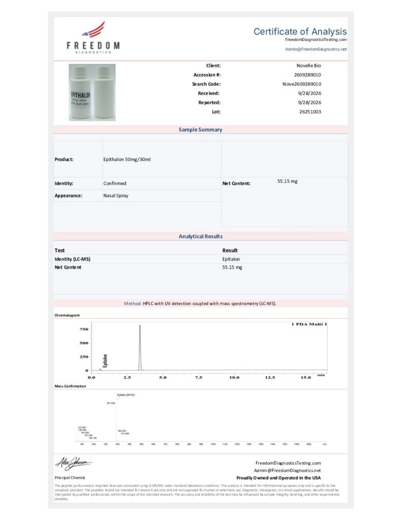 Novelle Bio Epithalon Liquid Spray COA lot 26251003