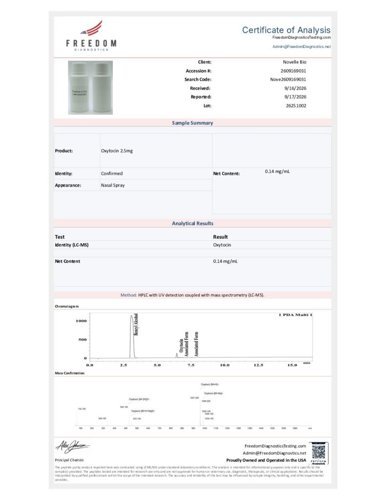 Novelle Bio Oxytocin Liquid Spray COA lot 26251002