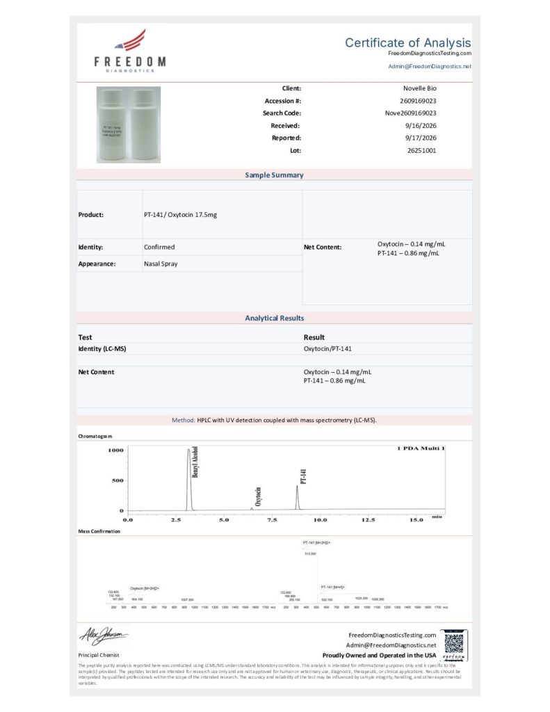 Novelle Bio PT-141 / Oxytocin Liquid Spray COA lot 26251001
